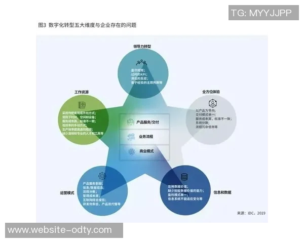 巴西门将亲自研发手套从自用到商业化的成功转型之路